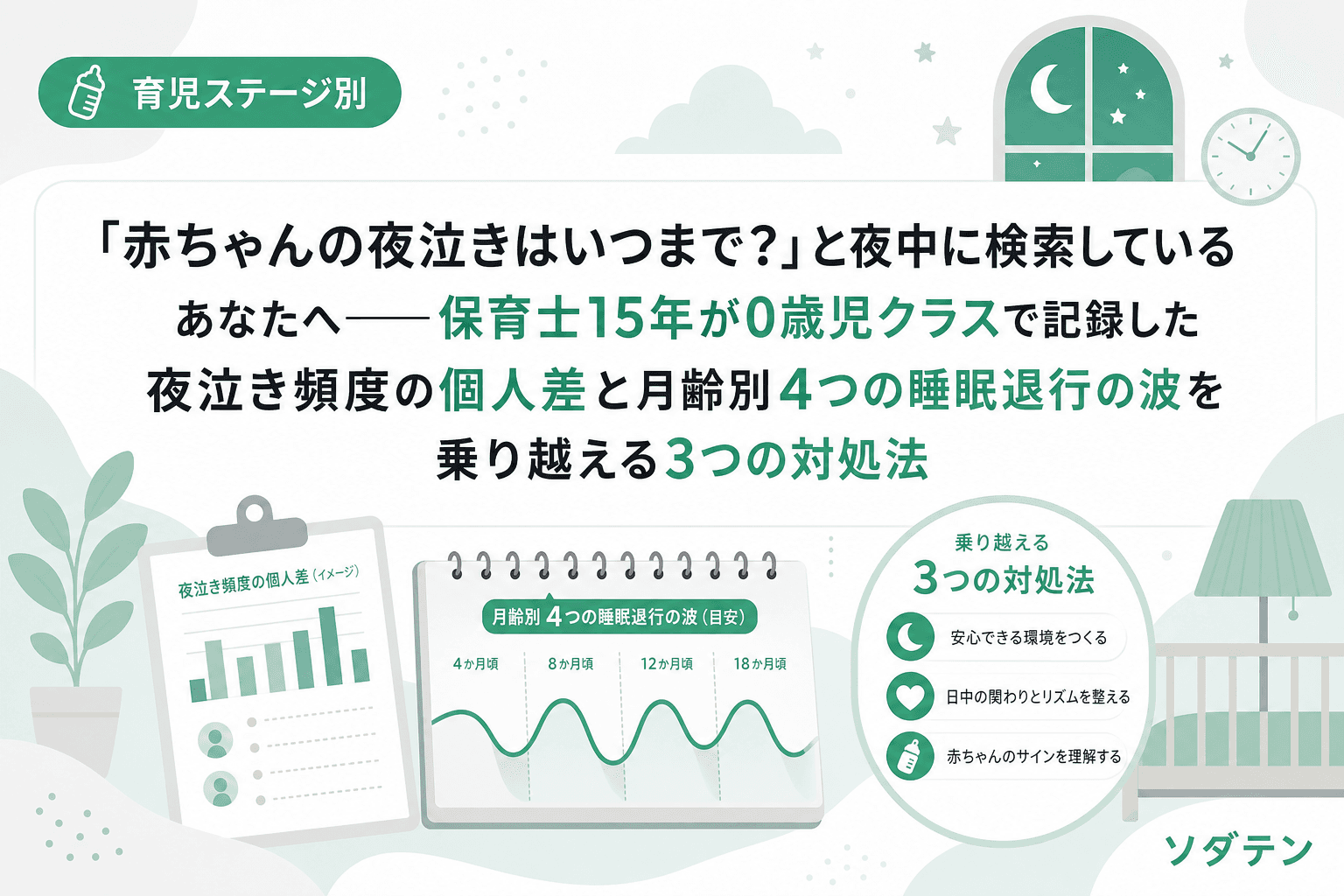 「赤ちゃんの夜泣きはいつまで?」と夜中に検索しているあなたへ──保育士15年が0歳児クラスで記録した夜泣き頻度の個人差と月齢別4つの睡眠退行の波を乗り越える3つの対処法