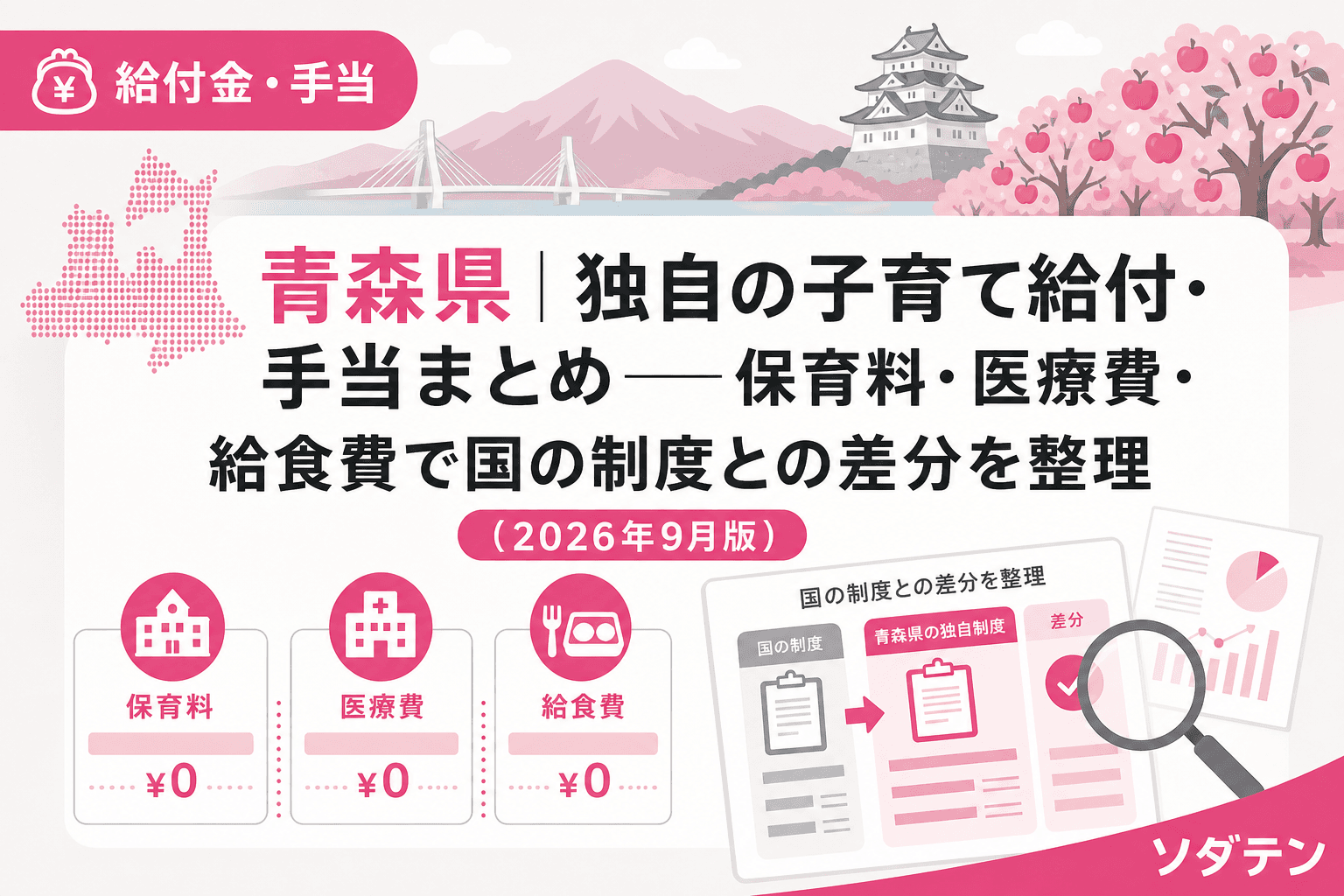 青森県の子育て給付・手当まとめ──保育料・医療費・給食費で国の制度との差分を整理