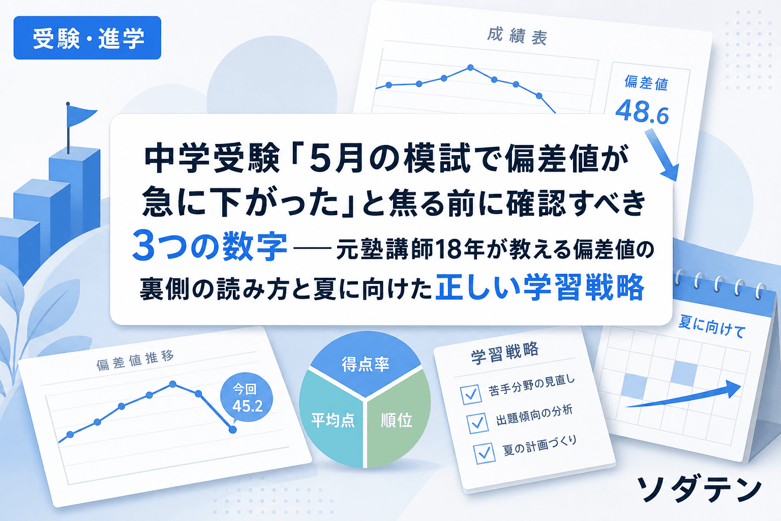 中学受験「5月の模試で偏差値が急に下がった」と焦る前に確認すべき3つの数字──元塾講師18年が教える偏差値の裏側の読み方と夏に向けた正しい学習戦略