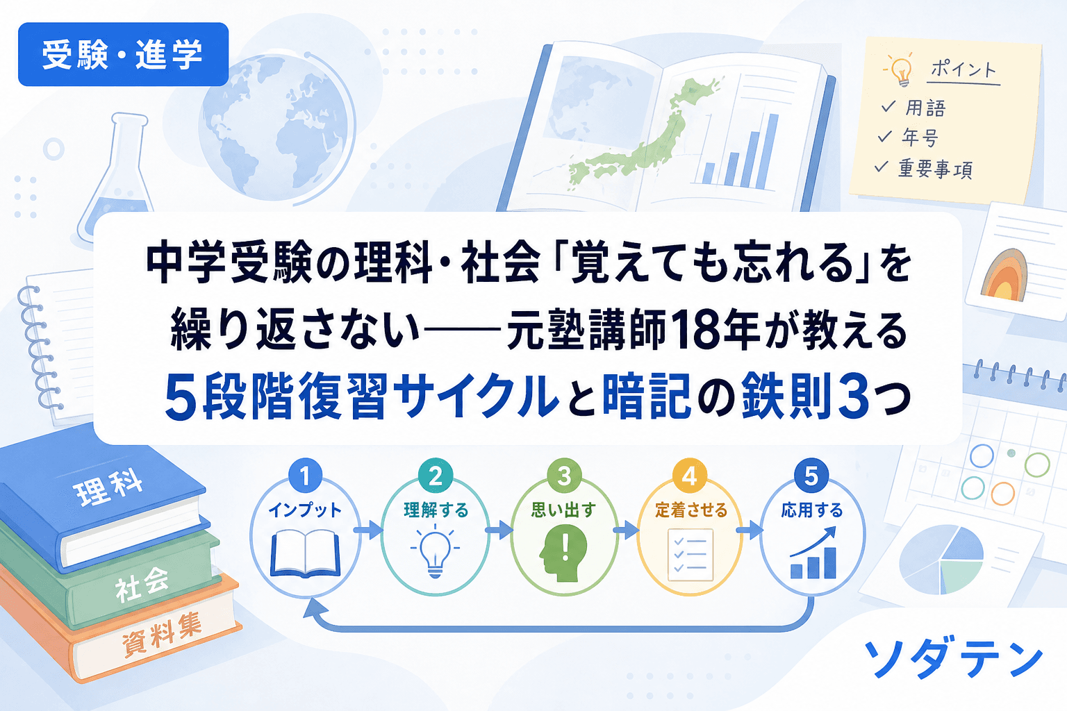 中学受験の理科・社会「覚えても忘れる」を繰り返さない──元塾講師18年が教える5段階復習サイクルと暗記の鉄則3つ