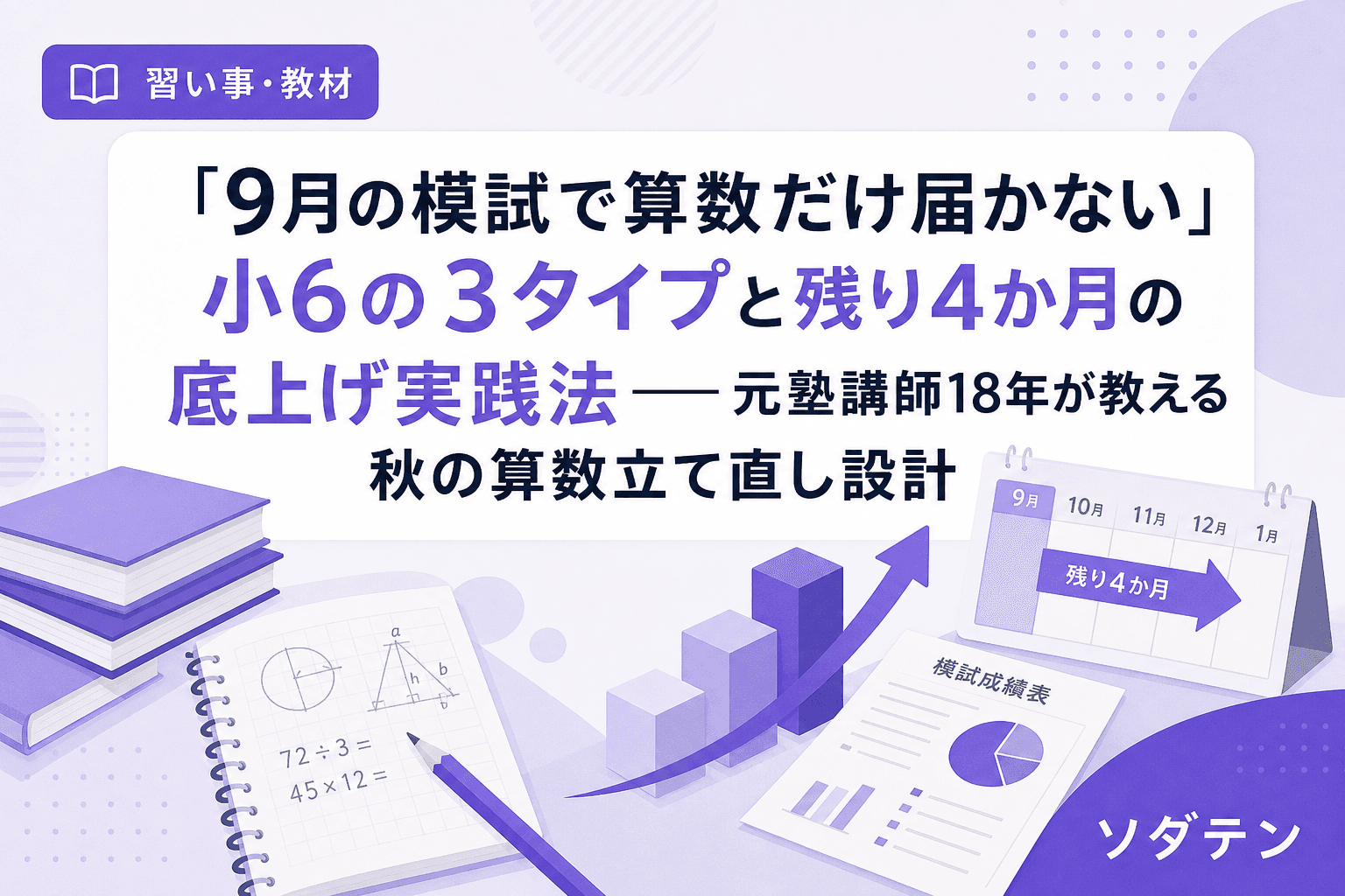「9月の模試で算数だけ届かない」小6の3タイプと残り4か月の底上げ実践法──元塾講師18年が教える秋の算数立て直し設計