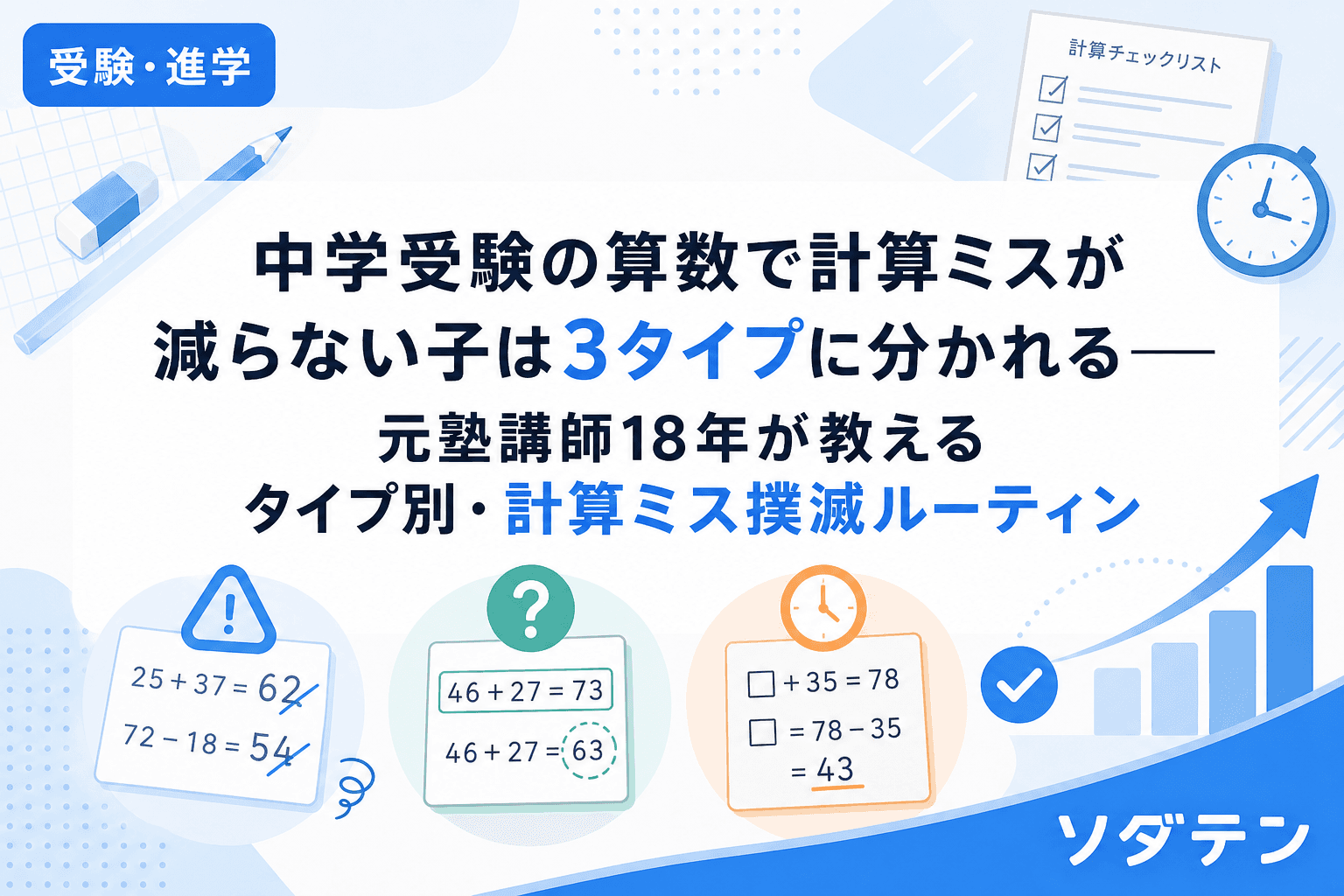 中学受験の算数で計算ミスが減らない子は3タイプに分かれる──元塾講師18年が教えるタイプ別・計算ミス撲滅ルーティン