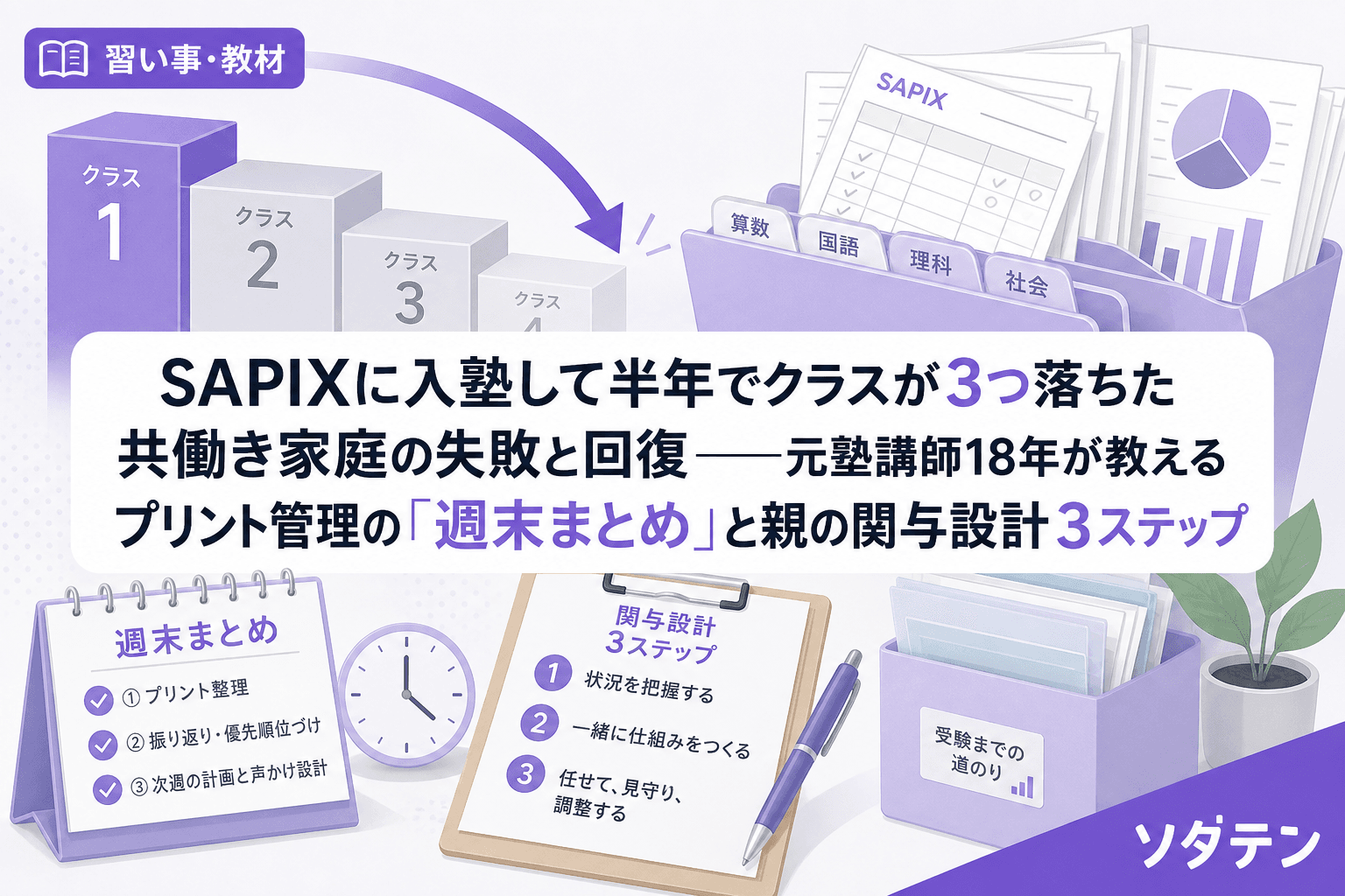 SAPIXに入塾して半年でクラスが3つ落ちた共働き家庭の失敗と回復──元塾講師18年が教えるプリント管理の「週末まとめ」と親の関与設計3ステップ