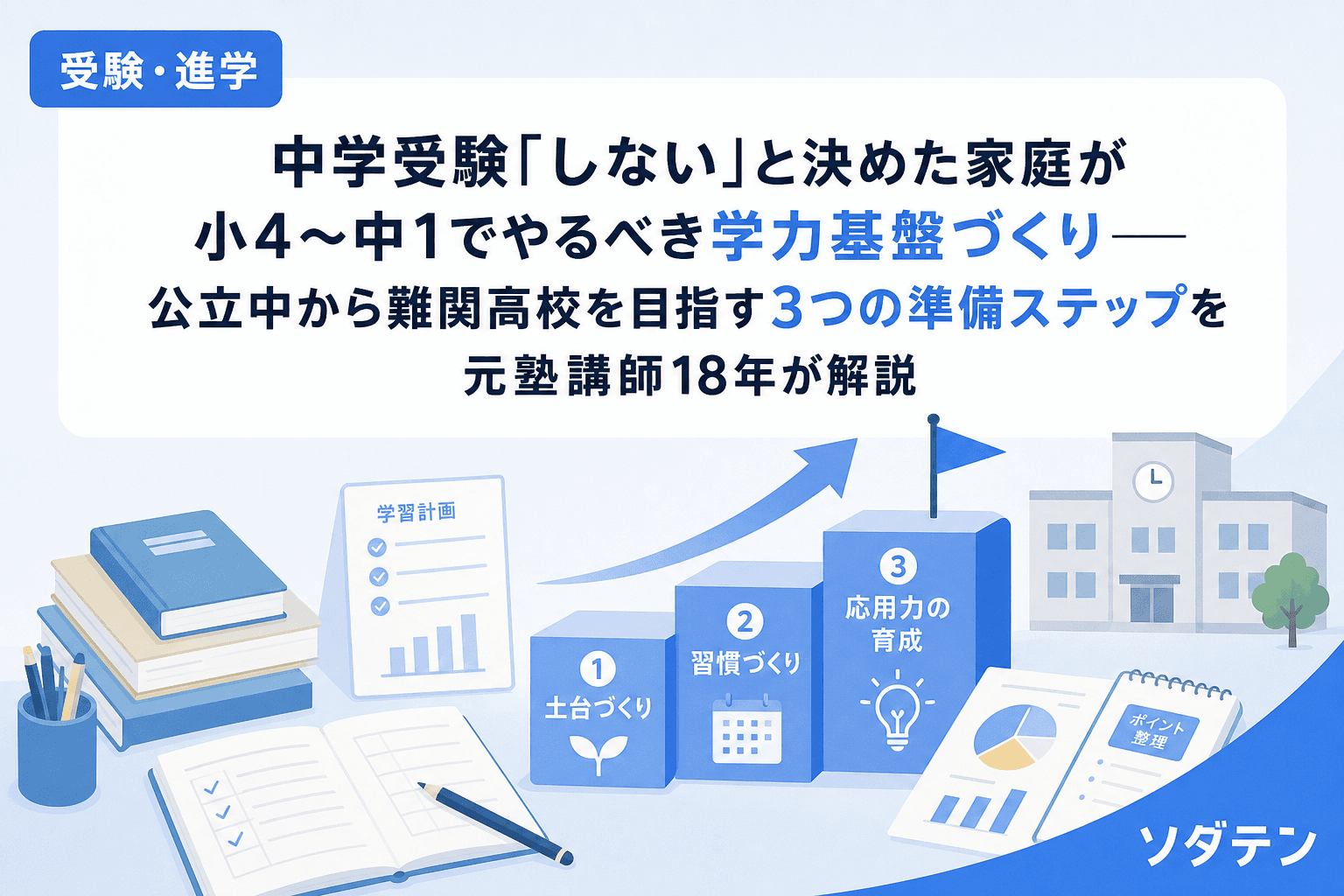 中学受験「しない」と決めた家庭が小4〜中1でやるべき学力基盤づくり──公立中から難関高校を目指す3つの準備ステップを元塾講師18年が解説