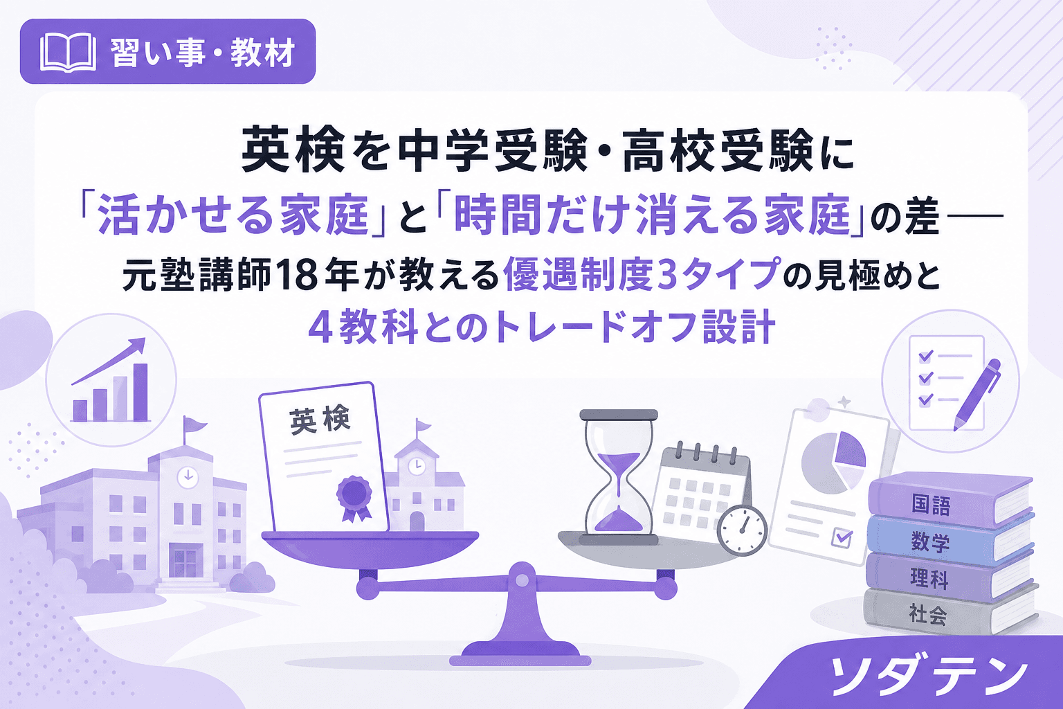 英検を中学受験・高校受験に「活かせる家庭」と「時間だけ消える家庭」の差──元塾講師18年が教える優遇制度3タイプの見極めと4教科とのトレードオフ設計