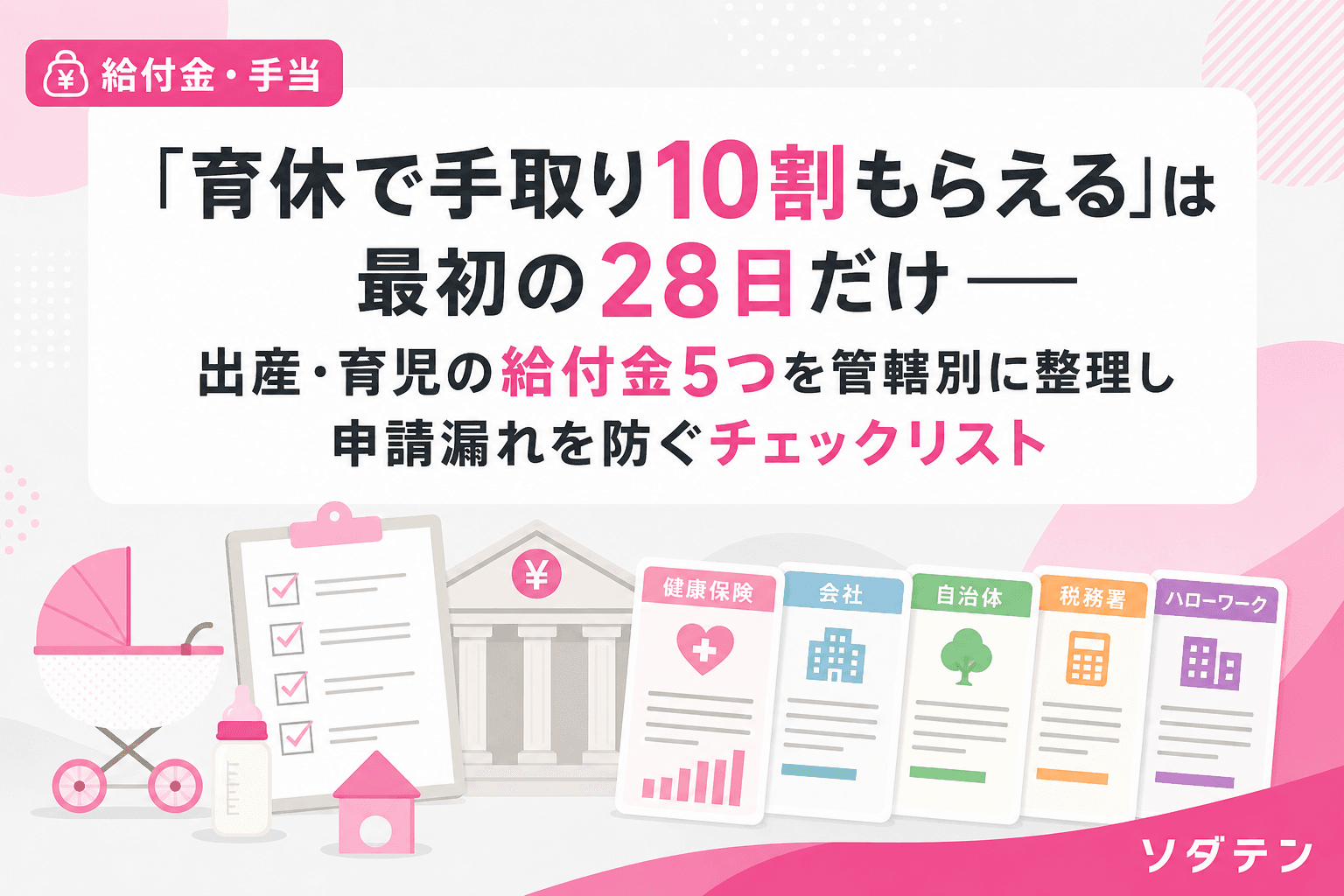 「育休で手取り10割もらえる」は最初の28日だけ──出産・育児の給付金5つを管轄別に整理し申請漏れを防ぐチェックリスト