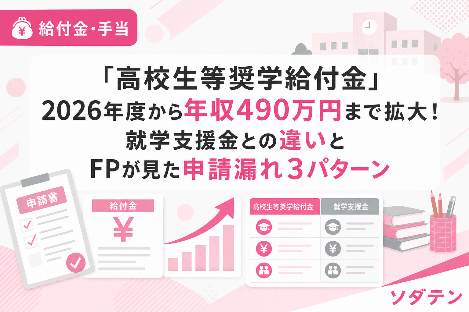 「高校生等奨学給付金」2026年度から年収490万円まで拡大!就学支援金との違いとFPが見た申請漏れ3パターン