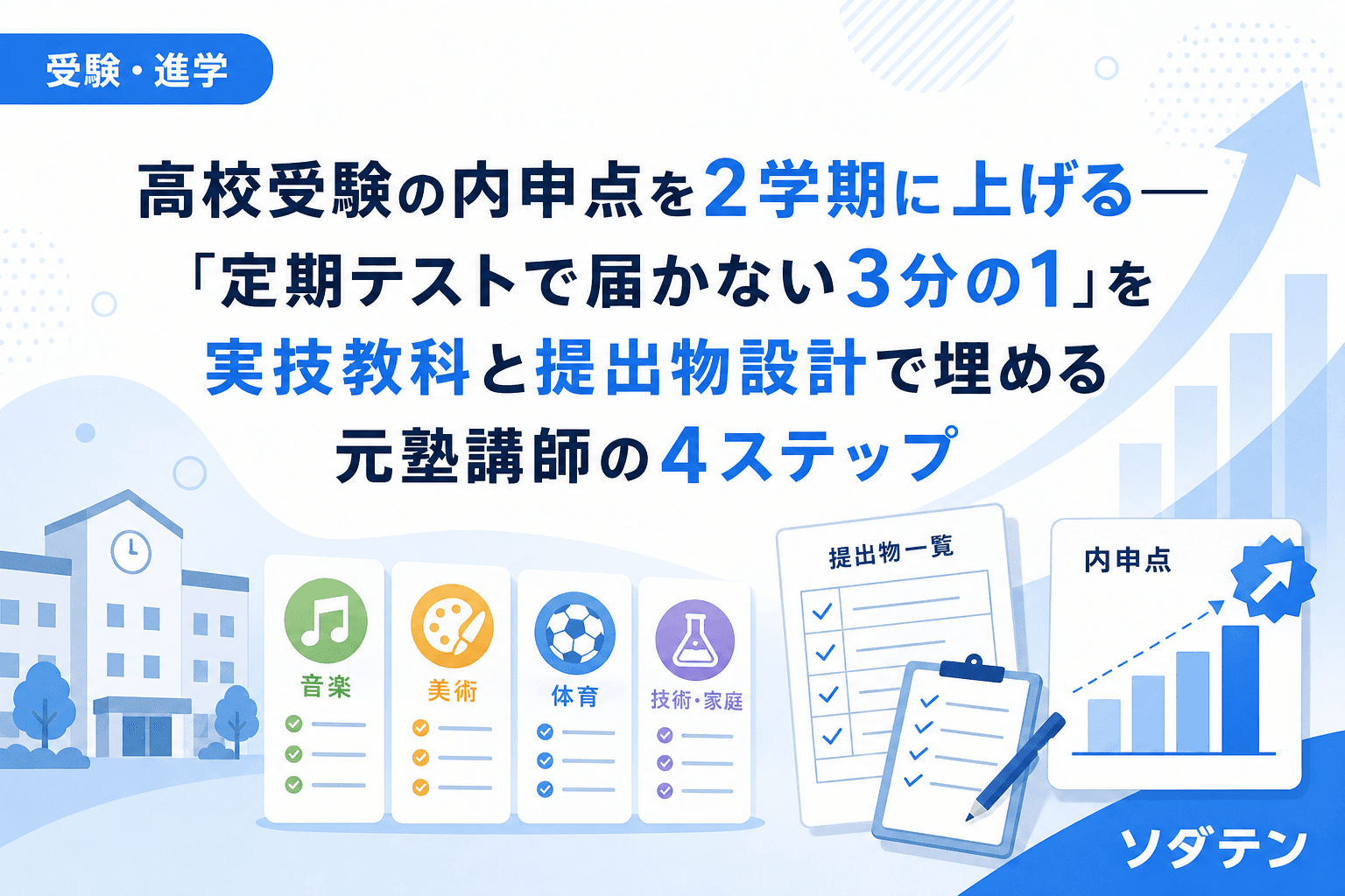 高校受験の内申点を2学期に上げる──「定期テストで届かない3分の1」を実技教科と提出物設計で埋める元塾講師の4ステップ