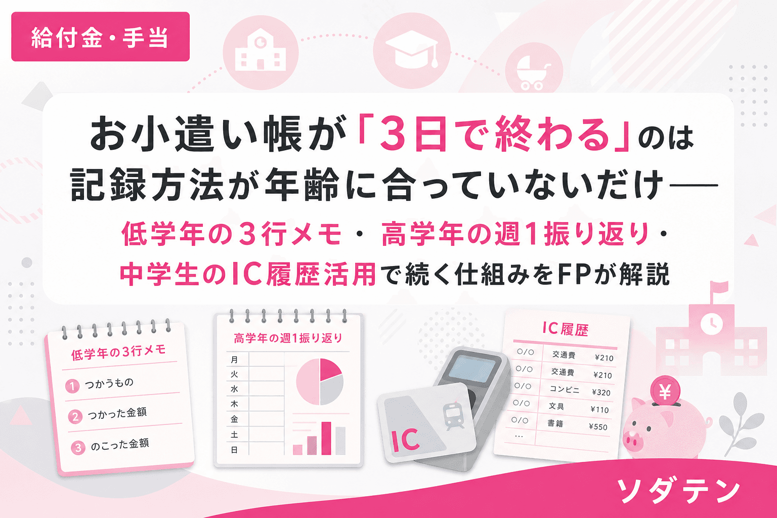 お小遣い帳が「3日で終わる」のは記録方法が年齢に合っていないだけ──低学年の3行メモ・高学年の週1振り返り・中学生のIC履歴活用で続く仕組みをFPが解説