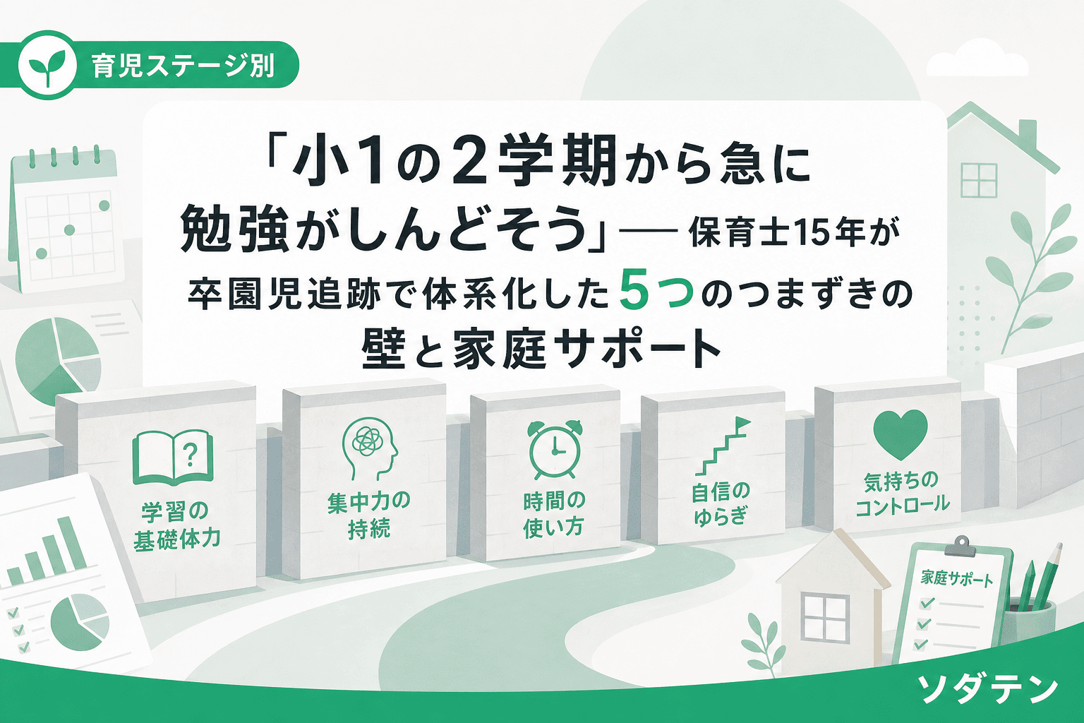 「小1の2学期から急に勉強がしんどそう」──保育士15年が卒園児追跡で体系化した5つのつまずきの壁と家庭サポート